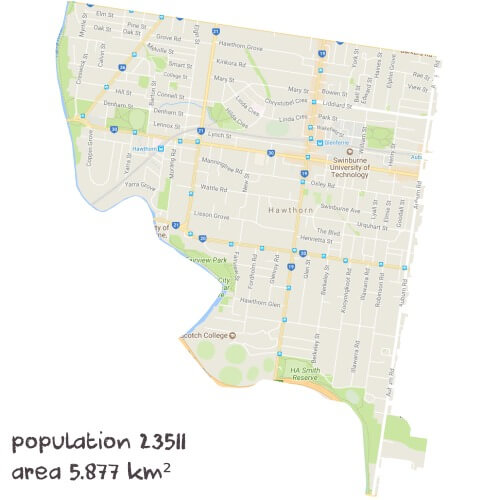 Chemistry Tutoring Near Me